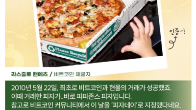 무려 1조원짜리 피자 2판