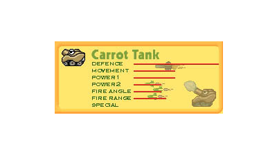 추억의 포트리스 탱크