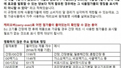 요즘 라면에는 MSG가 빠졌다의 진실