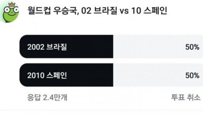 24,000명이 싸우고 있는 최고의 팀 논쟁.jpg