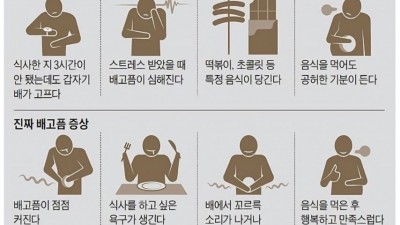 가짜 배고픔과 진짜 배고픔 차이점