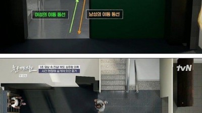 여성 성추행으로 무죄받은 남성