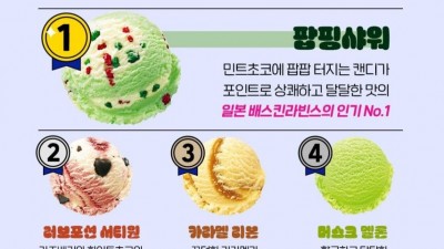 일본에서 가장 인기 있는 배라 순위