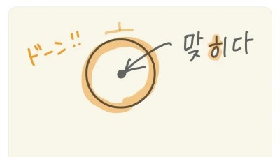 이미지로 한국어 공부한 일본인