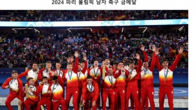 2024년 축구계 접수한 나라