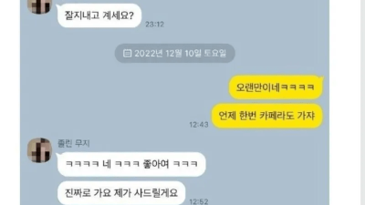 과외해줬던 여자애한테 연락옴
