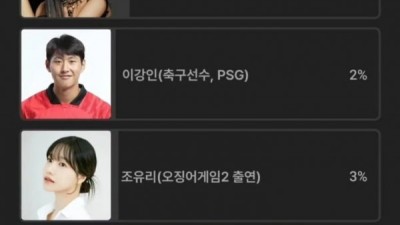 01년생 인플루언서중 당신의 선택은???