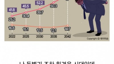 취업 빙하기에 가려진 무시무시한 빨간약.jpg