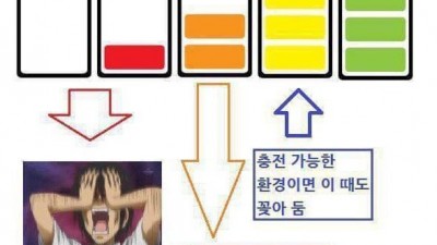 폰 충전 자주하는 사람들 공감