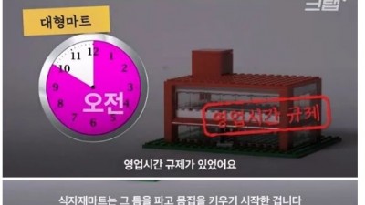 대형마트가 주춤하고 있을 때 우후죽순 늘어나는 식자재마트