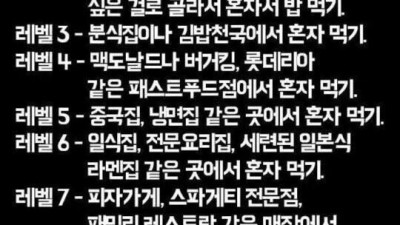 혼자 밥 먹기 레벨