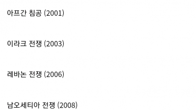 최근 35년간 미국이 개입한 전쟁