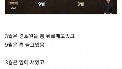 불안불안 김정은 수군수군 북한인ㄷㄷ