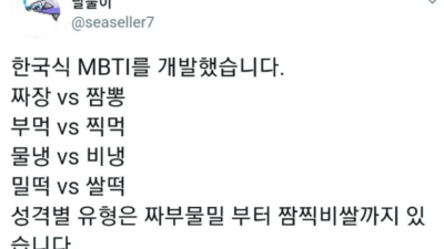 게섯거라 MBTI! 한국형 K-MBTI 출격