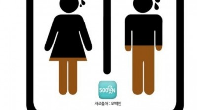 성인된 후 옷에 똥 지린적있다 통계