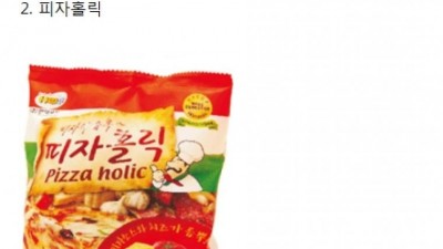 학교 매점 빵 3대장