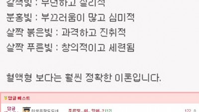 남자 고추 색깔 성격론