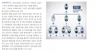 우리나라에서 명문가 되는 방법