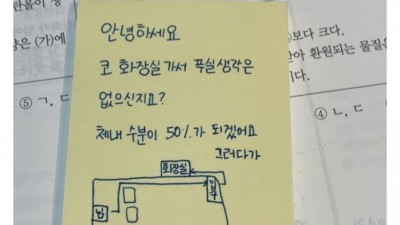 독서실 여고생 쪽지받은 펨코인ㄷㄷ