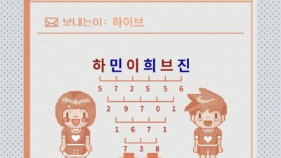하이브와 민희진이 화해할 확률