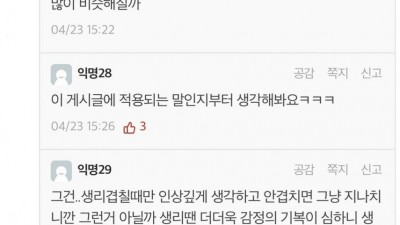 남자 직원을 선호하는 이유