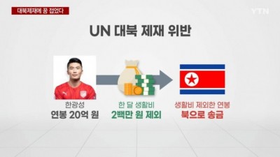 연봉 20억 ㅋㅋㅋㅋ