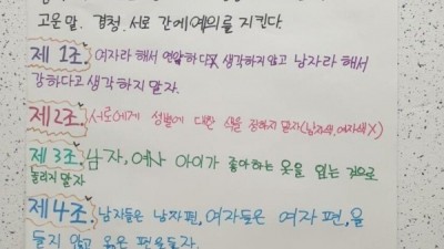 초등학생이 생각하는 남녀평등