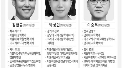 ㅂㅈ가 벼슬이냐...