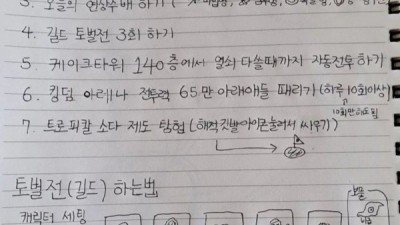 15만원짜리 꿀알바
