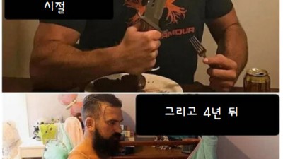 상남자의 변화과정