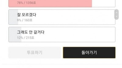 에휴... 안가보이 아나