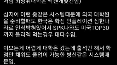 한국 문제점이라고 어떤놈이 글싸지름