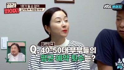  부부 평균 의무방어전