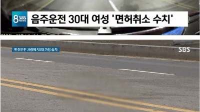  50대 가장의 안타까운 죽음