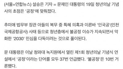  공정의 아이콘