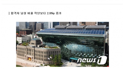  최고령 9급 공무원 합격자