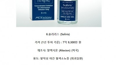  세계에서 가장 비싼 약
