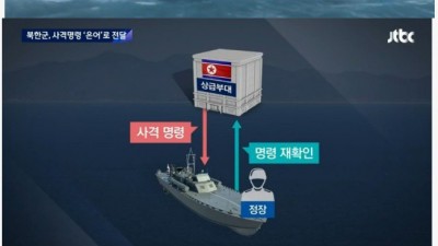  은어라서 몰랐다