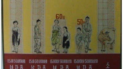 노비를 팔고 사는 값