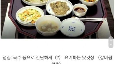  조선시대 왕들의 하루 식사