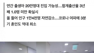  계속 역대급 갱신 중