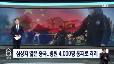  코로나 종식 선언한 중국 근황