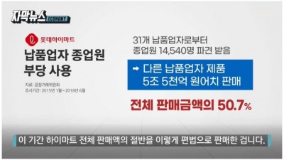  하이마트의 기상천외한 갑질