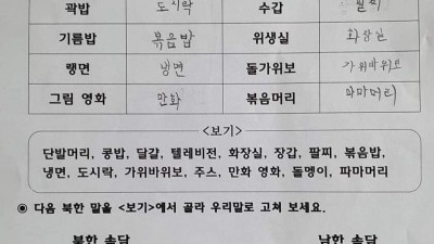  요즘 초등학교에서 배우는 것