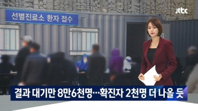  코로나 결과 대기 8만6천명