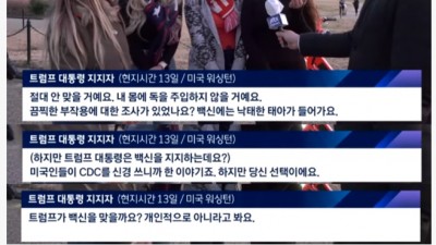  미국 내 트럼프 지지자들 클라스