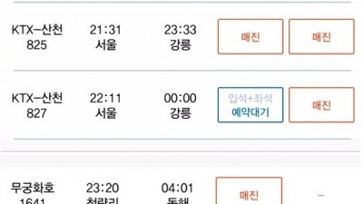  올해 12월 31일 열차 예매 현황