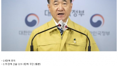  현재 코로나 대책 최대 고민