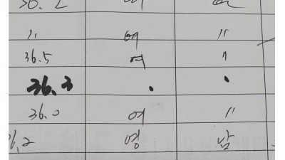  첫 댓글의 중요성