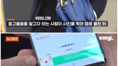  코로나 시대 청년 창업의 실태